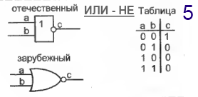 logich element5
